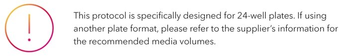 This protocol is specifically designed for 24-well plates. If using another plate format, please refer to the suppliers information for the recommended media volumes.
